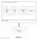 Fig. 02 - Systems and methods for dynamically selecting model thresholds for identifying illegitimate accounts