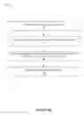 Fig. 11 - Systems and methods for dynamically selecting model thresholds for identifying illegitimate accounts