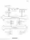 Fig. 13 - Systems and methods for dynamically selecting model thresholds for identifying illegitimate accounts