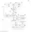 Fig. 01 - Structural recognition of malicious code patterns