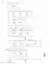 Fig. 04 - Structural recognition of malicious code patterns