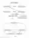 Fig. 03 - Data transfer for network interaction fraudulence detection