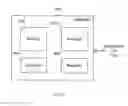 Fig. 06 - Data transfer for network interaction fraudulence detection
