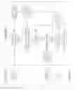 Fig. 06 - Identifying bots