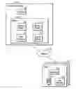 Fig. 01 - Interacting with a remote server over a network to determine whether to allow data exchange with a resource at the remote server