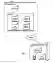 Fig. 02 - Interacting with a remote server over a network to determine whether to allow data exchange with a resource at the remote server