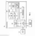 Fig. 06 - Interacting with a remote server over a network to determine whether to allow data exchange with a resource at the remote server
