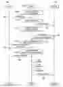Fig. 01 - Intercepting, decrypting and inspecting traffic over an encrypted channel