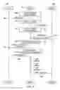 Fig. 04 - Intercepting, decrypting and inspecting traffic over an encrypted channel
