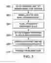 Fig. 05 - Intercepting, decrypting and inspecting traffic over an encrypted channel