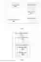 Fig. 04 - Cloud security-based file processing by generating feedback message based on signature information and file features