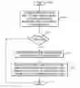 Fig. 01 - Cognitive honeypot