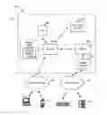 Fig. 01 - Methods, systems, and computer program products for security protocol selection in internet protocol multimedia subsystem networks