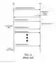 Fig. 04 - Methods, systems, and computer program products for security protocol selection in internet protocol multimedia subsystem networks