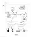 Fig. 05 - Methods, systems, and computer program products for security protocol selection in internet protocol multimedia subsystem networks