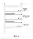 Fig. 07 - Methods, systems, and computer program products for security protocol selection in internet protocol multimedia subsystem networks
