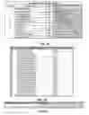 Fig. 09 - System and method for real time detection and prevention of segregation of duties violations in business-critical applications