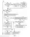 Fig. 09 - Dynamic generation of policy enforcement rules and actions from policy attachment semantics