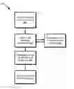 Fig. 01 - Dynamic rate adaptation during real-time LTE communication