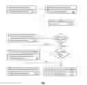 Fig. 01 - Method and apparatus for initiating communication sessions