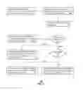 Fig. 02 - Method and apparatus for initiating communication sessions