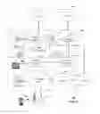 Fig. 05 - Method and apparatus for initiating communication sessions