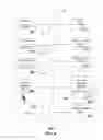 Fig. 07 - Method and apparatus for initiating communication sessions