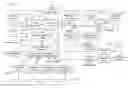 Fig. 01 - Systems and methods for making common services available across network endpoints