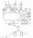 Fig. 01 - SYSTEM AND METHOD FOR MANAGING INTERRUPTIONS BY INDICATING AN AVAILABILITY STATUS ON A COMMUNICATION DEVICE