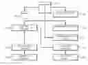 Fig. 01 - SYSTEMS AND METHODS FOR INTERACTIVE CONTENT GENERATION