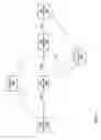 Fig. 04 - Merge point determination in refresh interval independent fast reroute facility protection