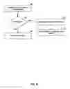 Fig. 15 - Merge point determination in refresh interval independent fast reroute facility protection