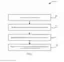 Fig. 03 - System and Methods of Broadcasting Events Between Multiple Applications