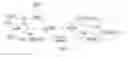 Fig. 07 - METHOD FOR SUPPORTING MULTICAST OF STREAMING MEDIA, AND RELATED APPARATUS AND SYSTEM
