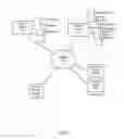 Fig. 02 - System independent remote storing of digital content