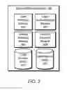 Fig. 03 - System independent remote storing of digital content