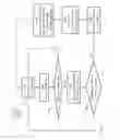 Fig. 14 - INFORMATIVE DATA STREAMING SERVER