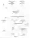 Fig. 02 - Performance improvement of web pages by on-demand generation of composite images