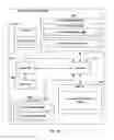 Fig. 16 - MODIFICATION-TIME ORDERING IN DISTRIBUTED COMPUTING SYSTEMS