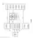 Fig. 02 - Distribution of media content to wireless communication devices