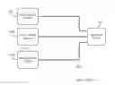 Fig. 02 - Method, nodes and a communication device for handling feedback information