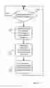 Fig. 08 - Method, nodes and a communication device for handling feedback information