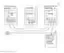 Fig. 01 - Synchronized view architecture for embedded environment