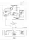 Fig. 03 - Synchronized view architecture for embedded environment
