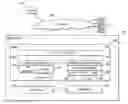 Fig. 01 - Online collaboration