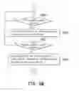 Fig. 06 - Method for peer-to-peer multimedia data sharing, electronic device and non-volatile computer readable medium
