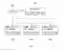 Fig. 01 - System for verifying vehicle-based communication service