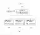 Fig. 02 - System for verifying vehicle-based communication service