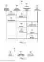 Fig. 05 - Communication protocols for an online content management system