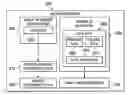 Fig. 01 - Mapping network service dependencies